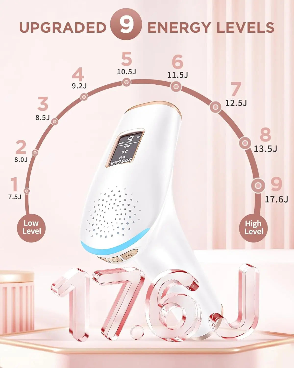 IPL Hair Removal Laser Device 999900 Flashes Auto Manual Dual Mode for Men Women Facial Bikini Hair Laser in 4 Weeks Home Use